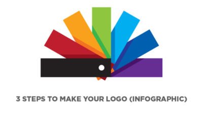 3 Steps To Make Your Logo Design Different From Other [Infographic]
