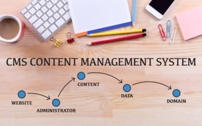 Helping You Choose From Five Famous CMS Platform