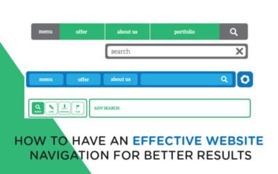 How To Have An Effective Website Navigation For Better Results