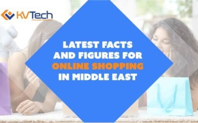 Latest Facts And Figures For Online Shopping In Middle East