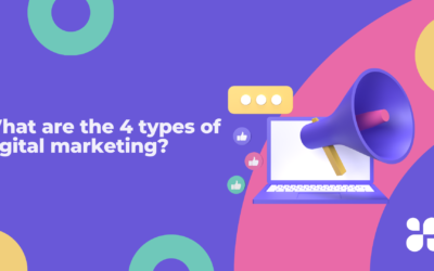 What are the 4 types of digital marketing?